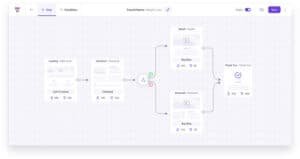 step 2 planning outline flow