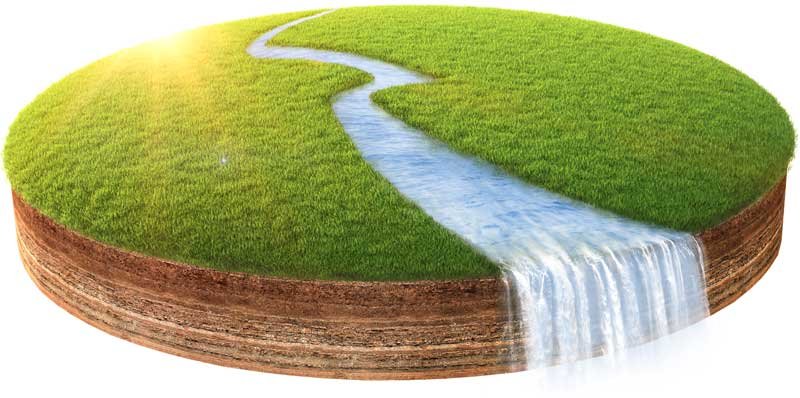 waterfall costs image